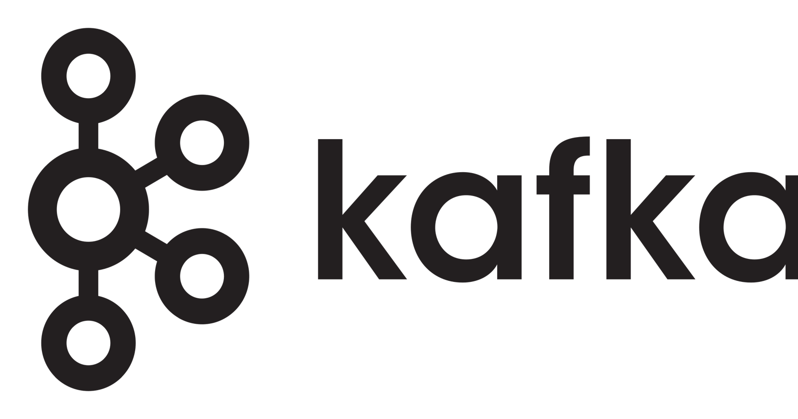 Apache Kafka in Open Application Model