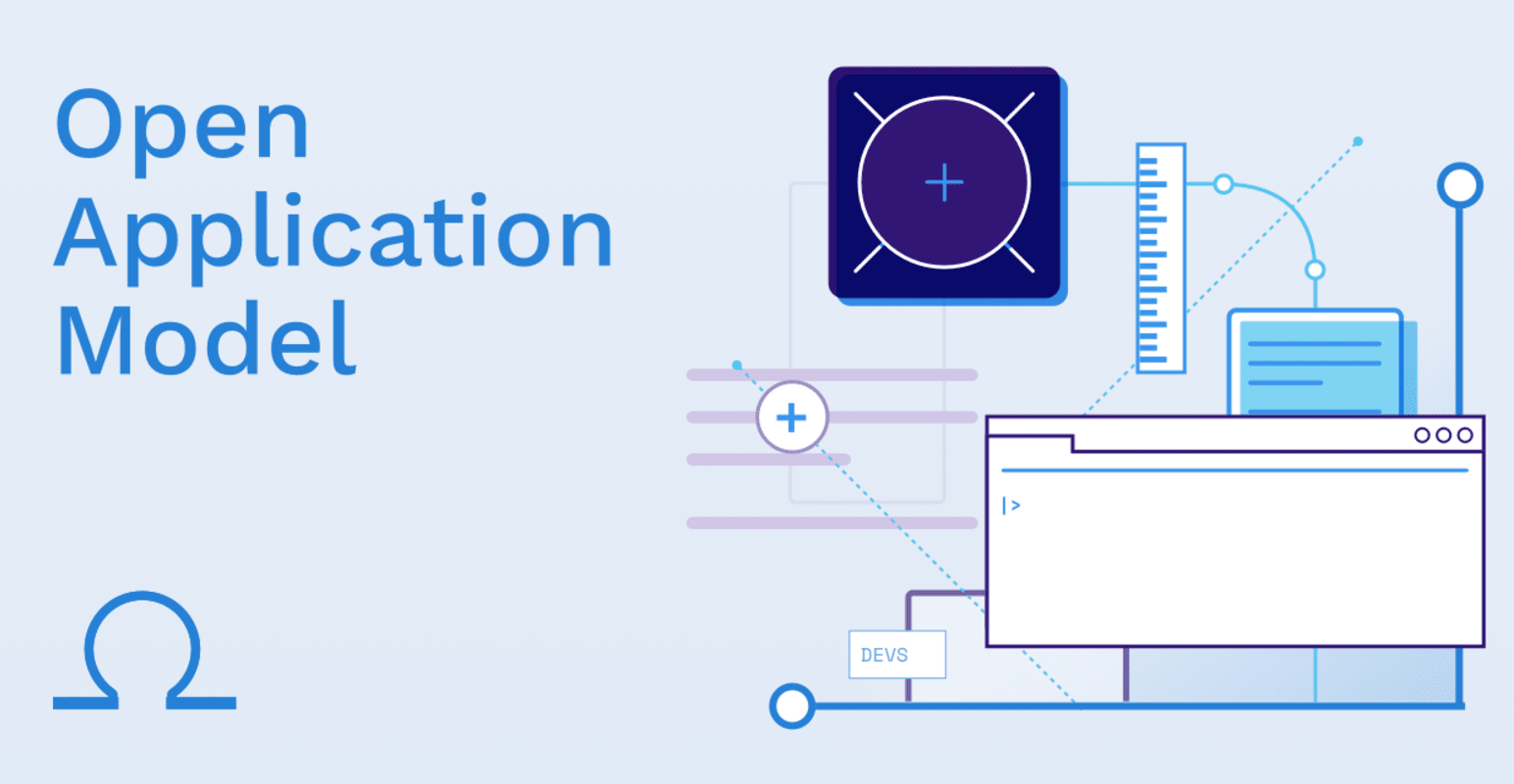 Building Better Healthcare Applications with Open Application Model (OAM)