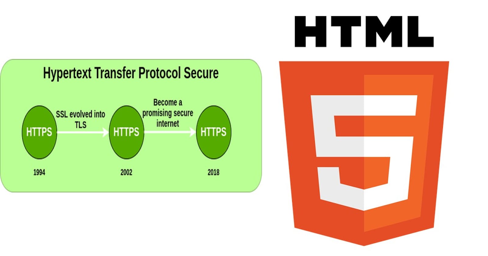The Importance of HTTPS and HTML 5 for Internet Security!