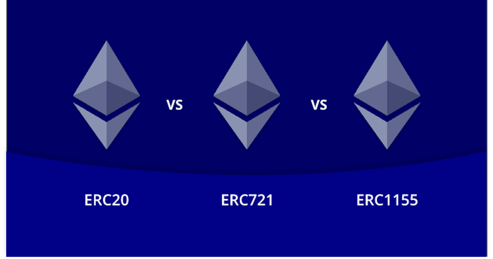 ERC20 vs ERC721 vs ERC1155
