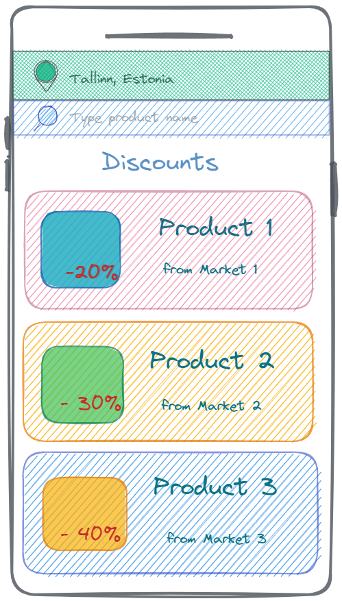 Product discount mobile app