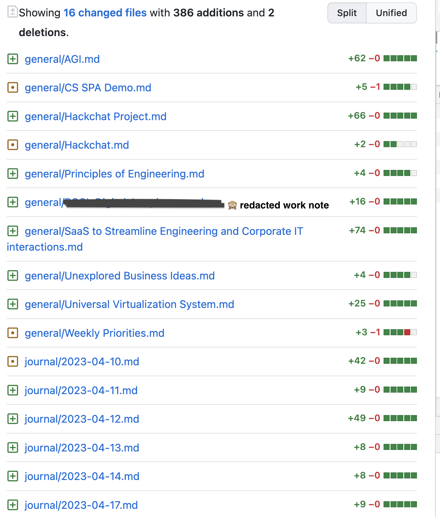 My week from `git diff`