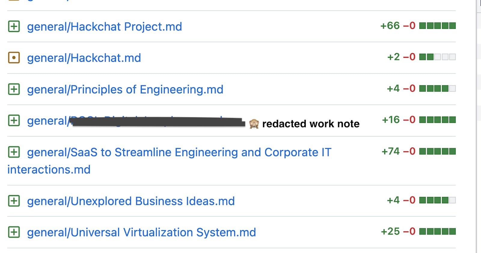 My week from `git diff`
