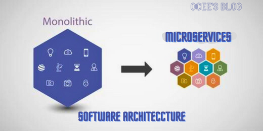 Breaking Down Monoliths: Exploring Microservices in Backend Web Development