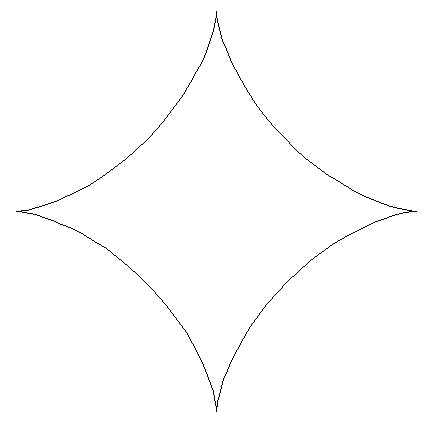 Drawing of a hypotrochoid plot with 4 cusps