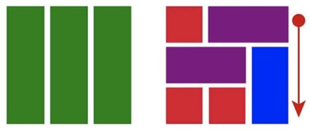 Exploring the benefits and use cases of using CSS Grid vs Flexbox for website layout.