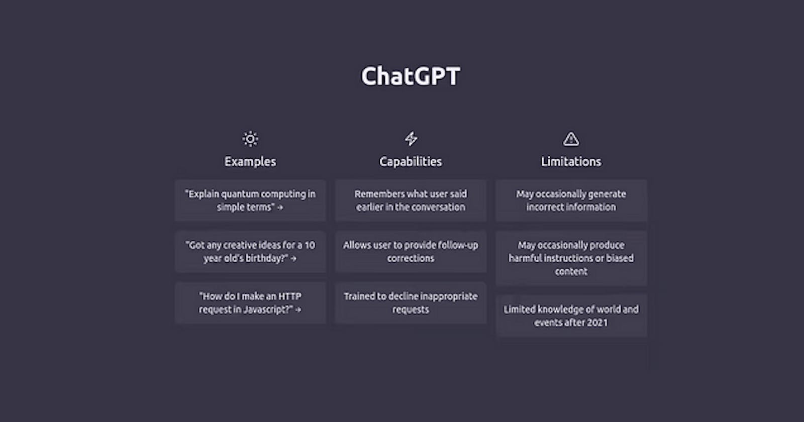 Addressing the biggest elephant in any room right now: ChatGPT.
