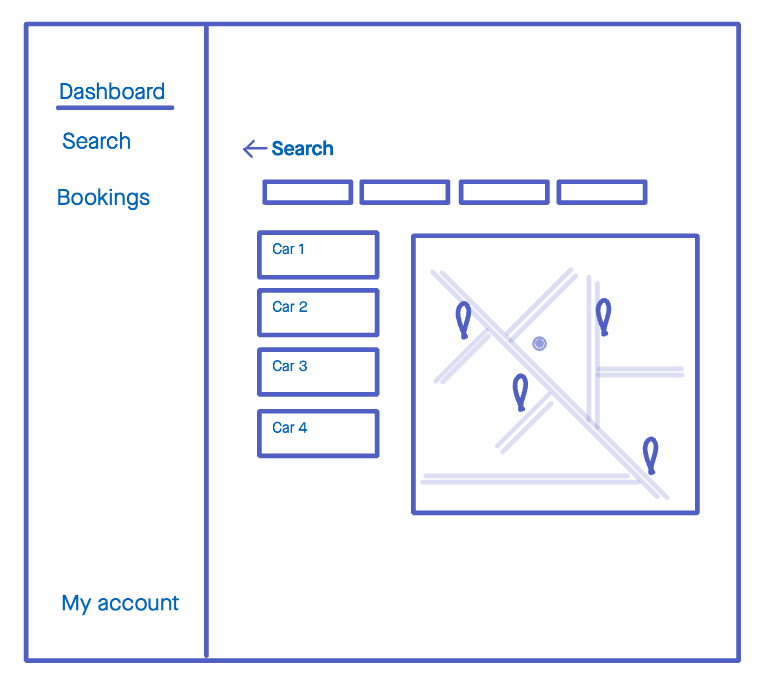 A wireframe that uses the application.html.erb layout with a left-hand side navigation but that in the content area, contains the whole complex search page with filters results the map etc.