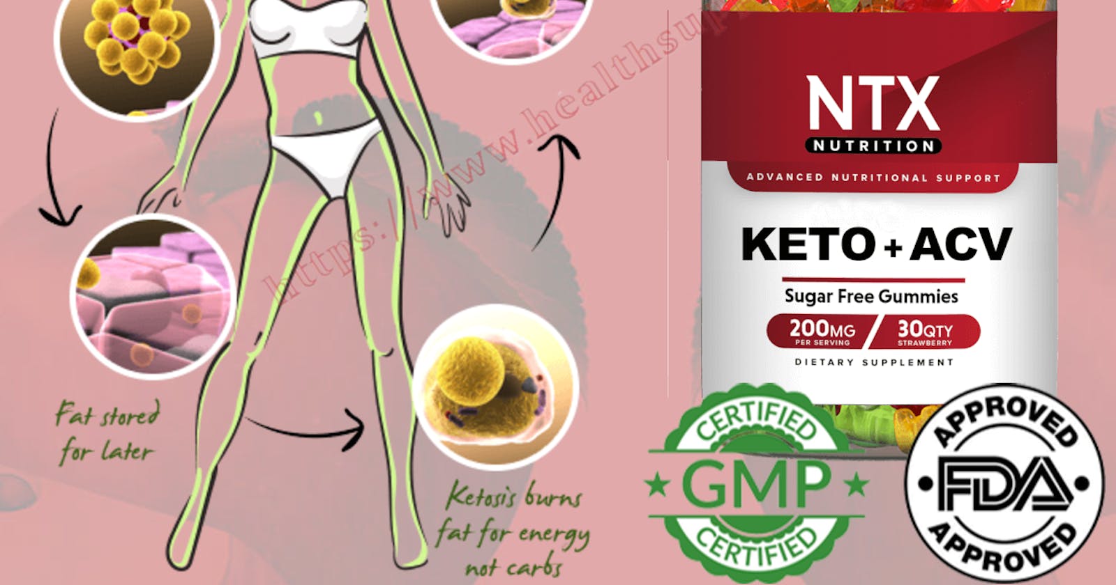 NTX Nutrition Keto ACV Gummies (Dr. Warning) Is NTX Keto + ACV Gummies Worth Buying? What Do Customers Say!