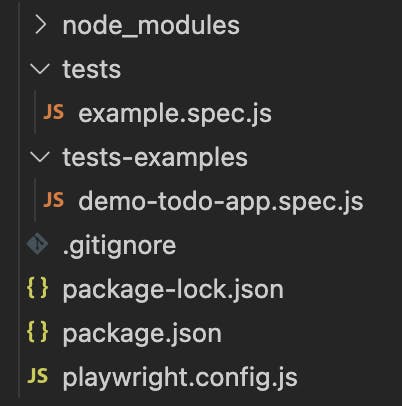 node_models, tests folder including example.spec.js, tests-examples folder including demo-todo-app.spec.js, gitignore, package-lock.json, package.json, playwright.config.js