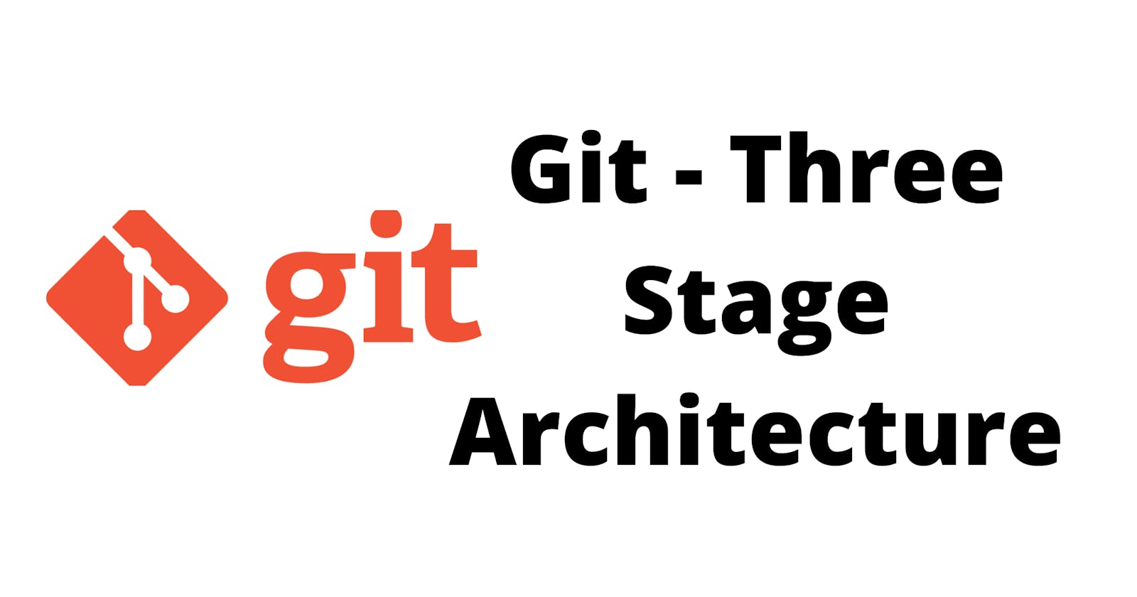 Git  three-Stage Architecture