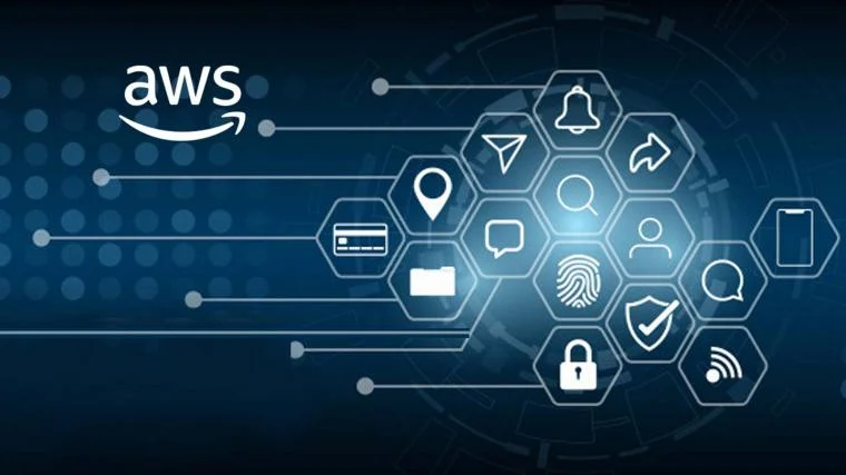 AWS event triggering