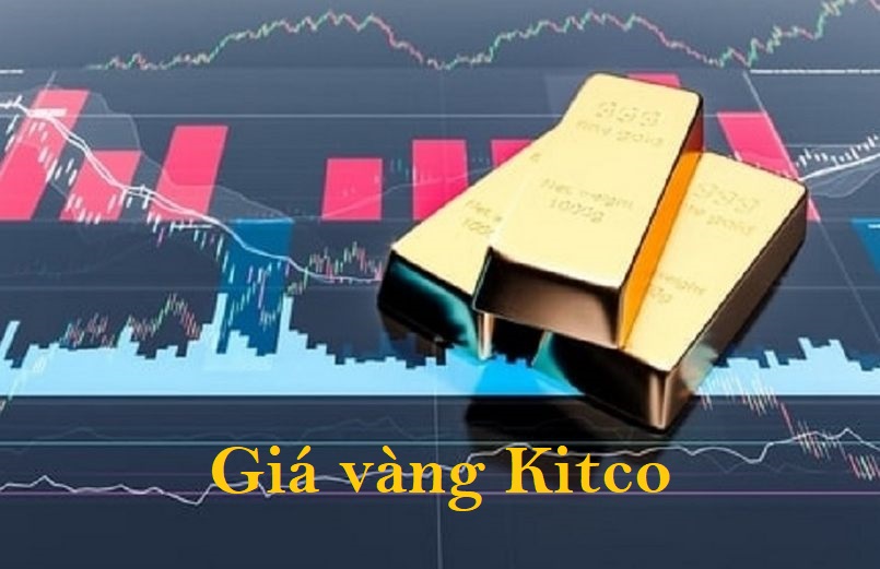 Giá vàng Kitco trực tuyến hôm nay – Biểu đồ giá vàng Kitco