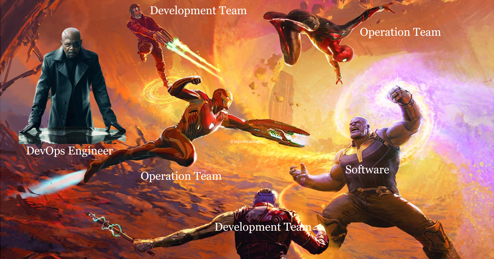 Demystifying DevOps: Easy-to-Understand Introduction with Superheroes