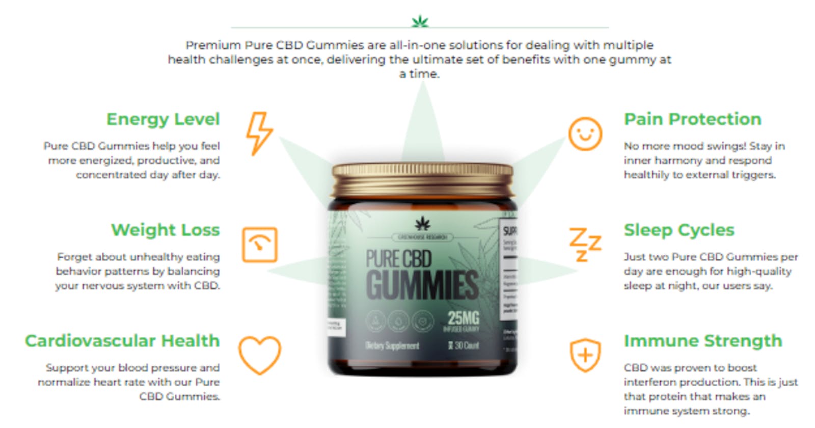 Jorge Ramos CBD Gummies Reviews [SCAM OR LEGIT] Benefits Exposed Price Side Effects & Where to Buy?