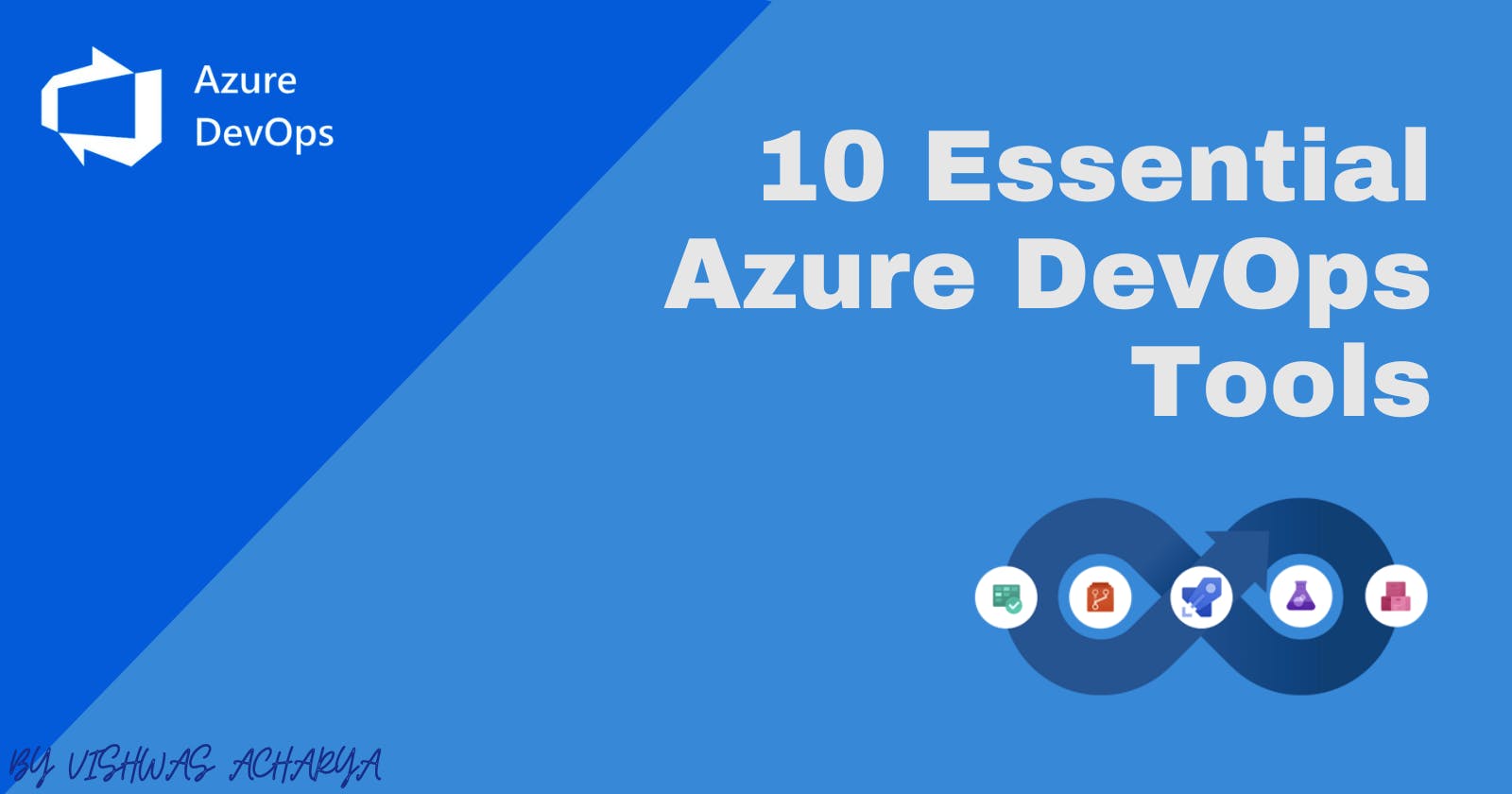 10 Essential Azure DevOps Tools for Successful CI/CD Pipelines