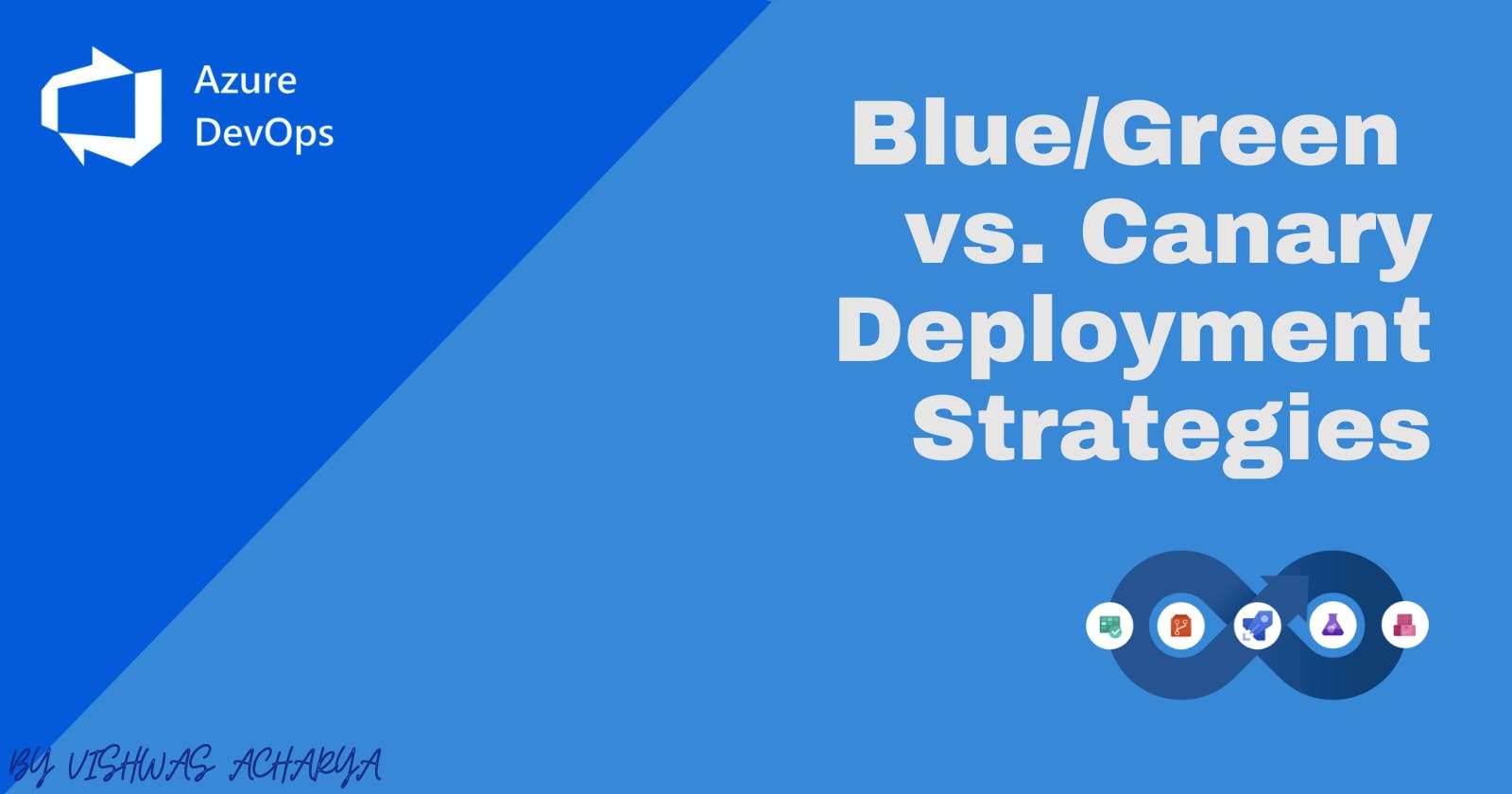 Azure DevOps Deployment Strategies: Blue/Green vs. Canary