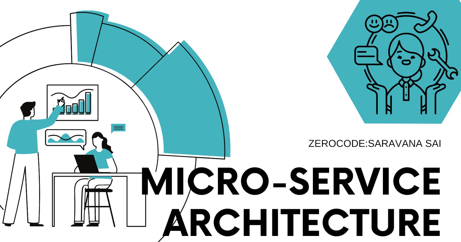 Why Micro Service Architecture?