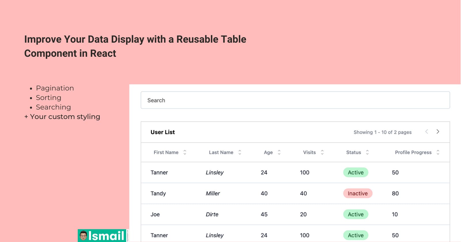 Improve Your Data Display with a Reusable Table Component in React