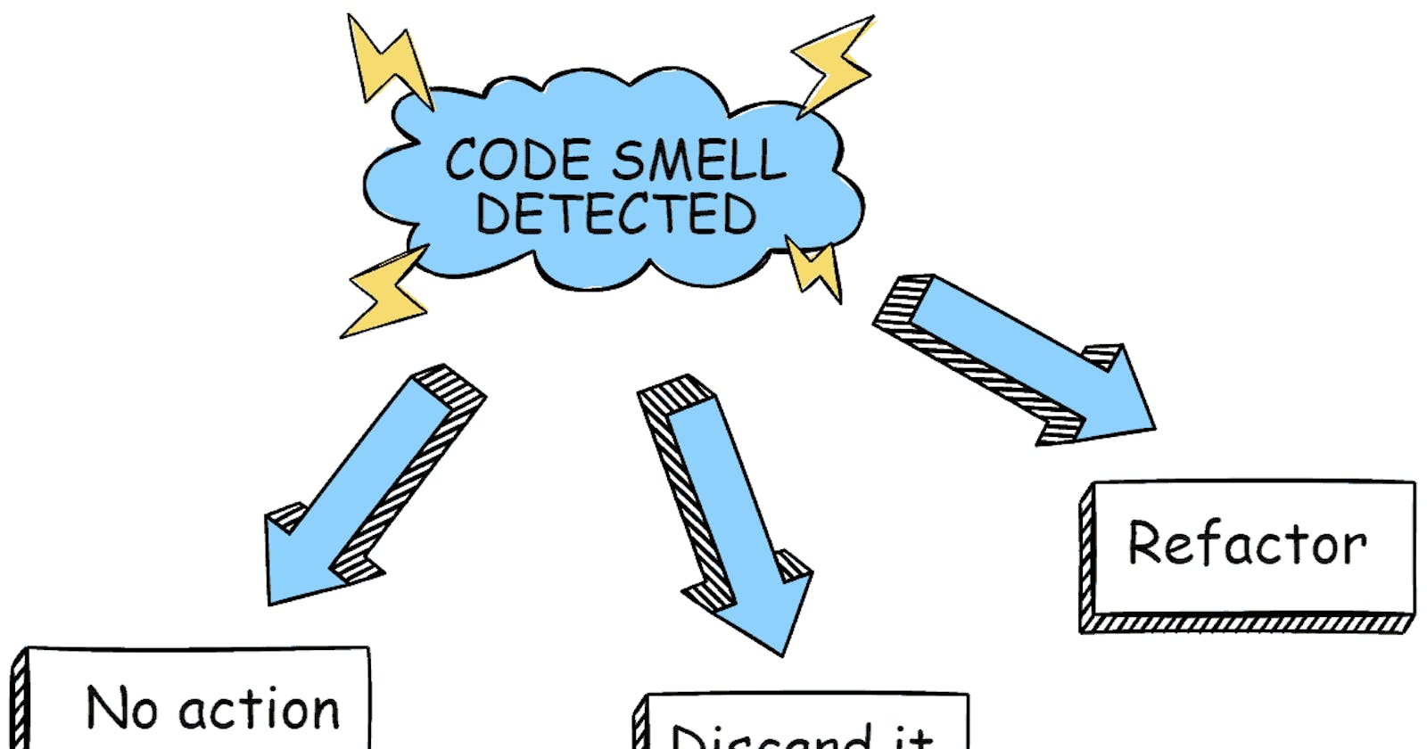 Code Smells