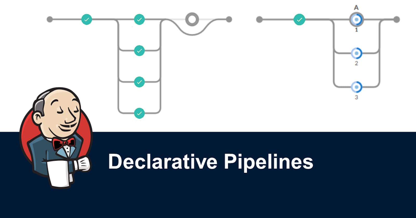 Jenkins Declarative Pipeline