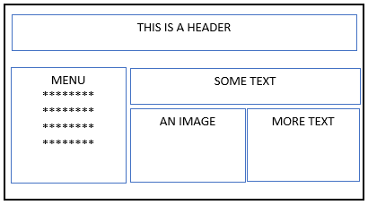 CSS Layouts: Boost Web Design