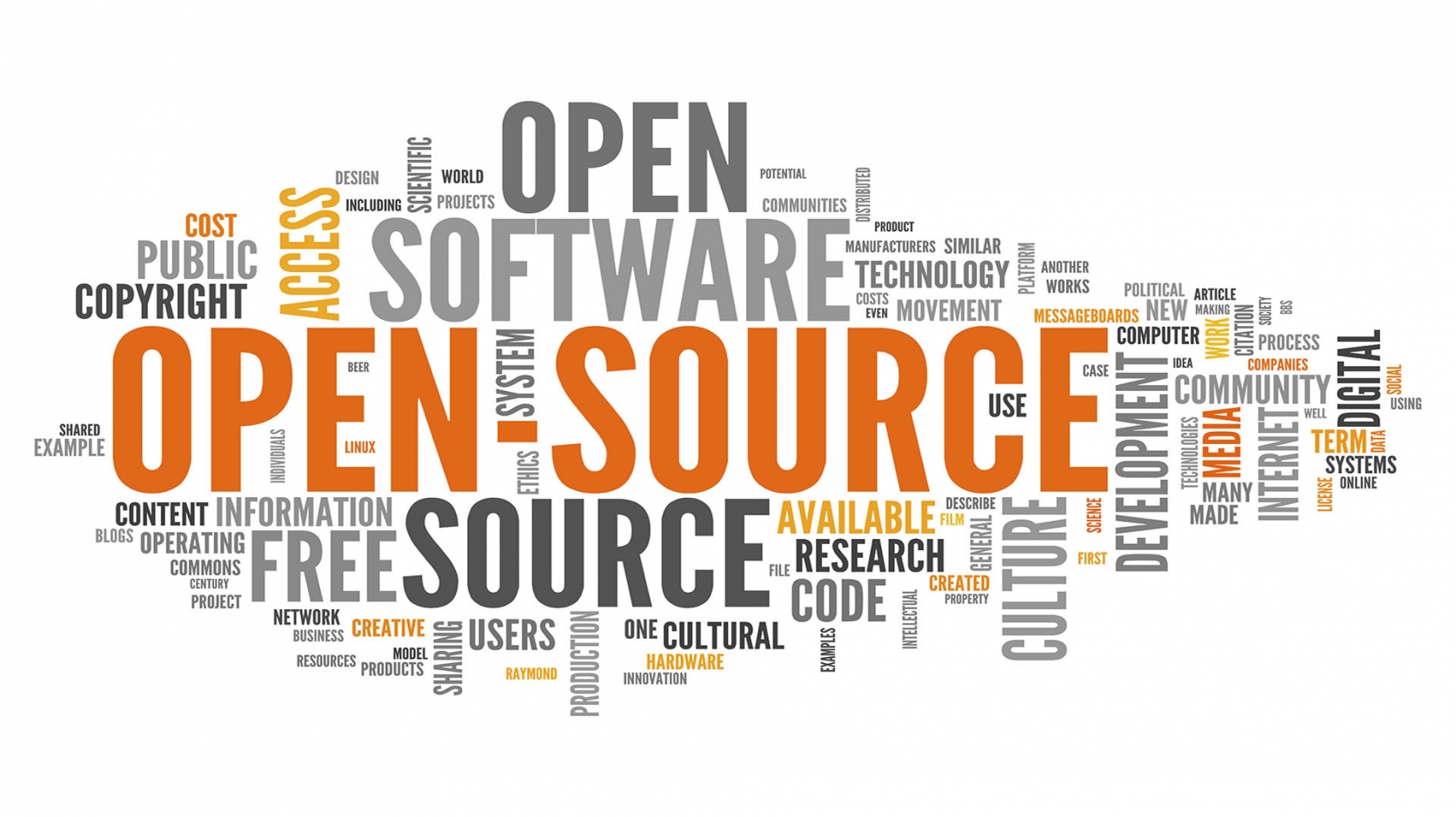 What is Open-source?