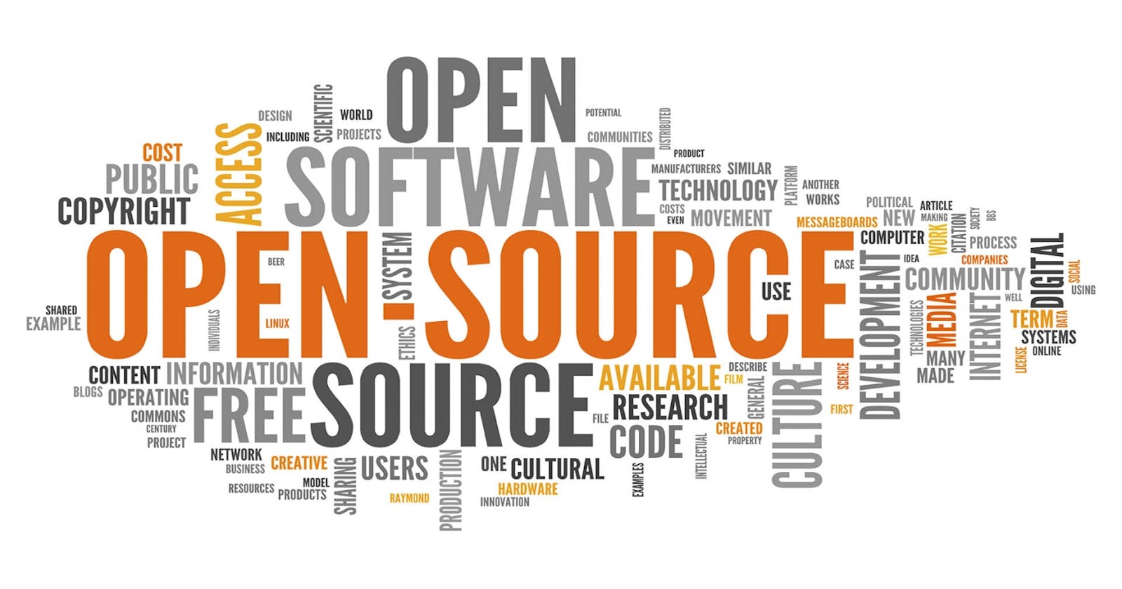 What is Open-source?