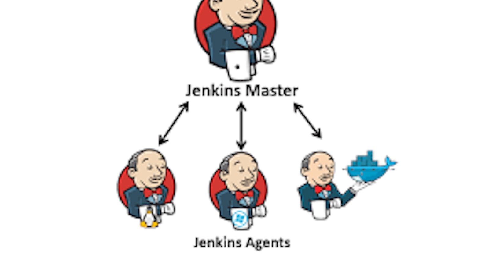 Day 28 Task: Jenkins Agent