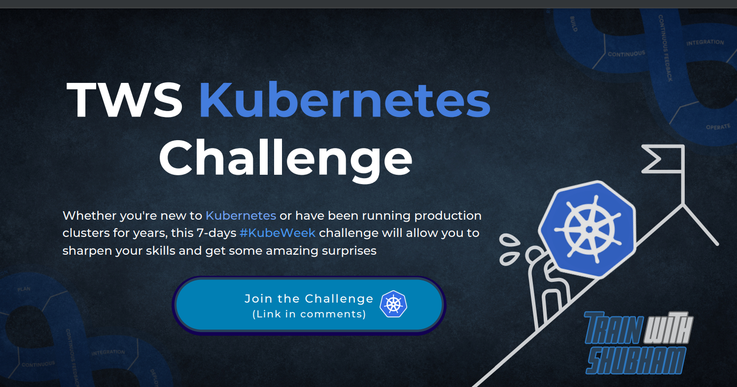 The challenge for the #KubeWeek