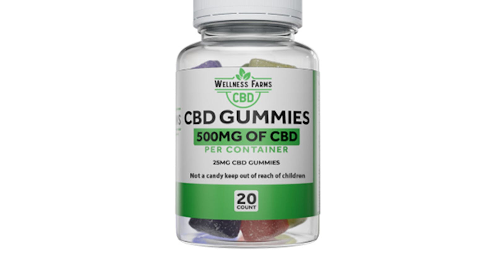 Wellness Farms CBD Gummies – Shocking News Revealed?