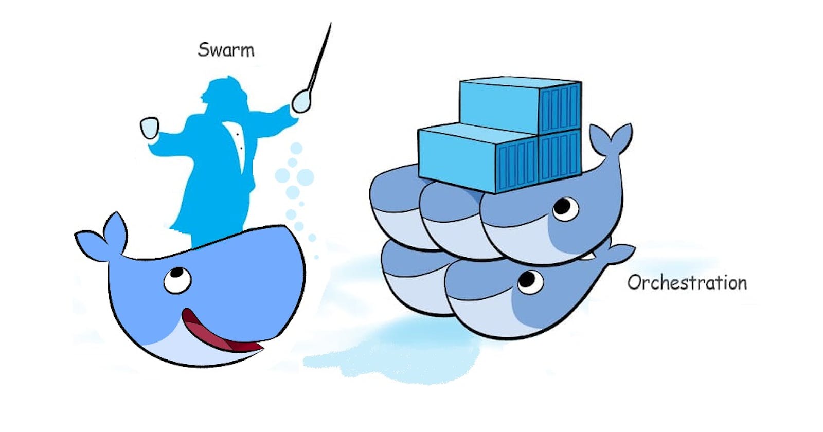 Getting Started with Docker Swarm: Deploying and Updating Services