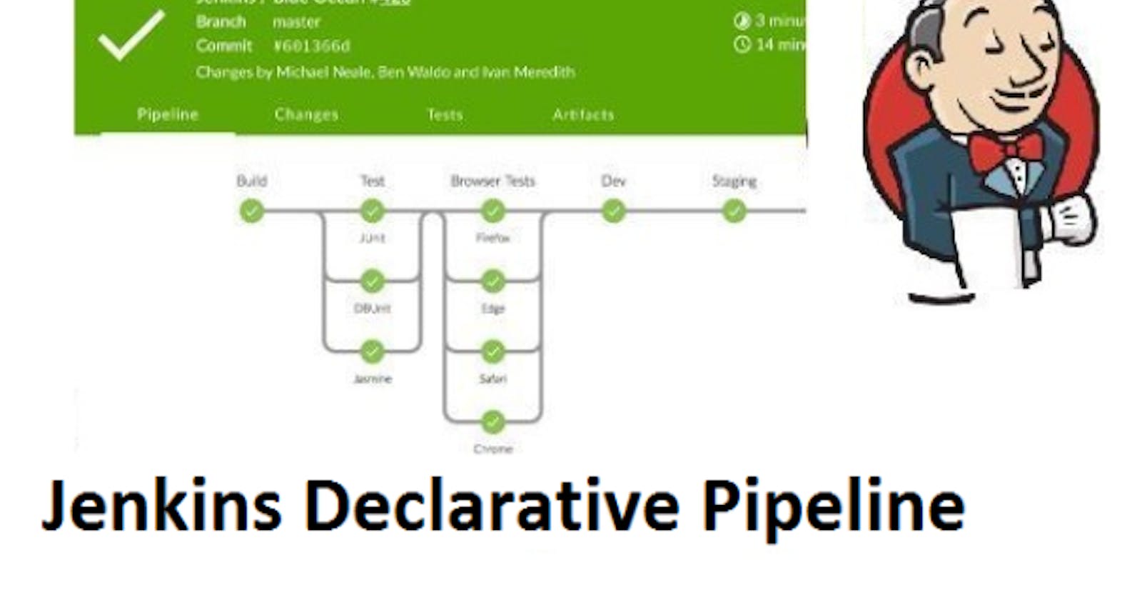 Exploring the Power of Jenkins Declarative Pipeline for Continuous Integration and Delivery