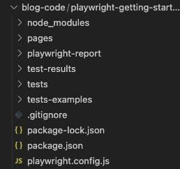 Screenshot of testing directory with node_moduls, pages, playwright-report, test-results, tests, and tests-examples folders, a gitignore file, package-lock.json, package.json, and playwright.config.js files