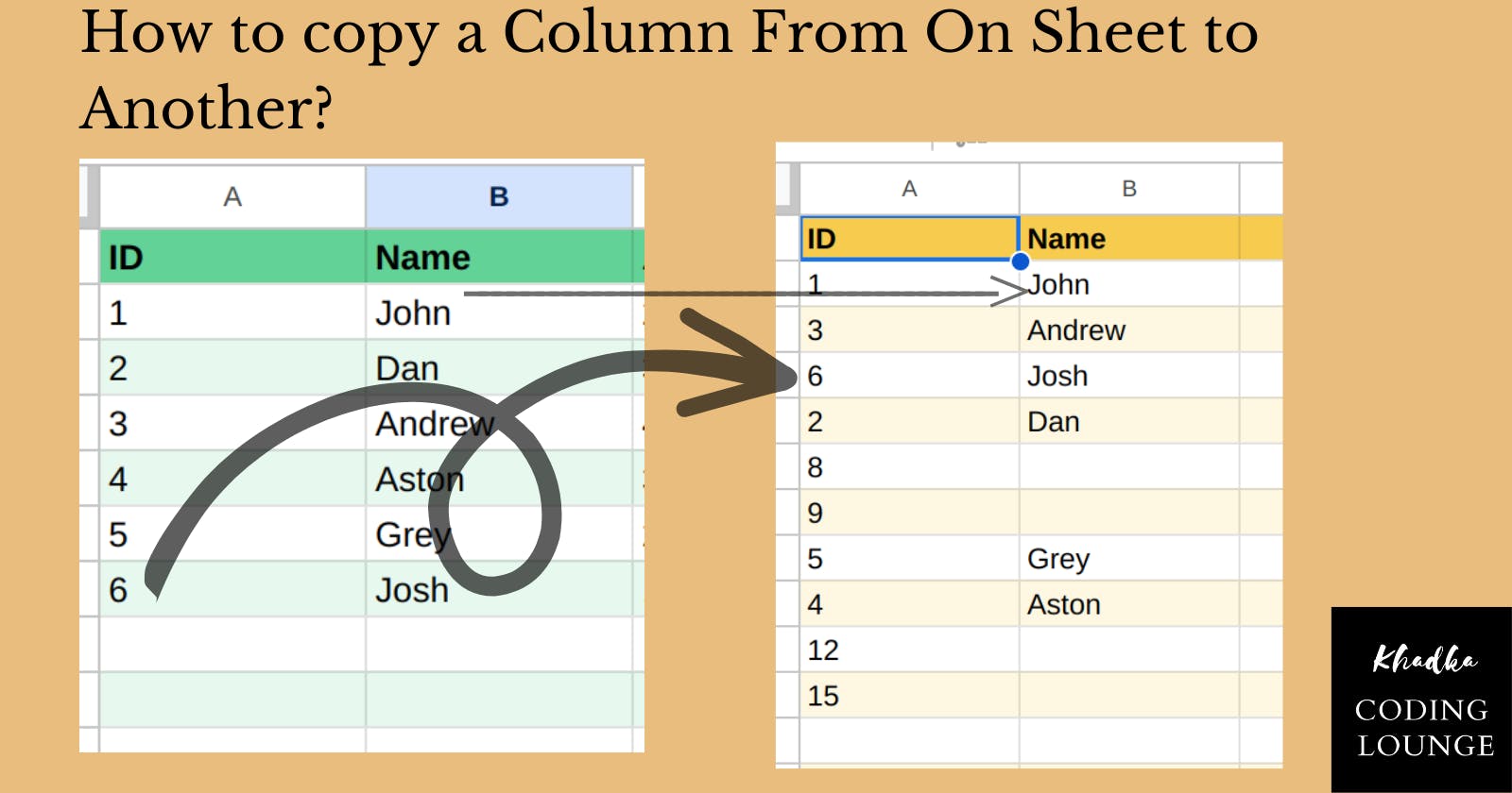 How to Easily Copy a Column From One Sheet to Another in Google Sheets?
