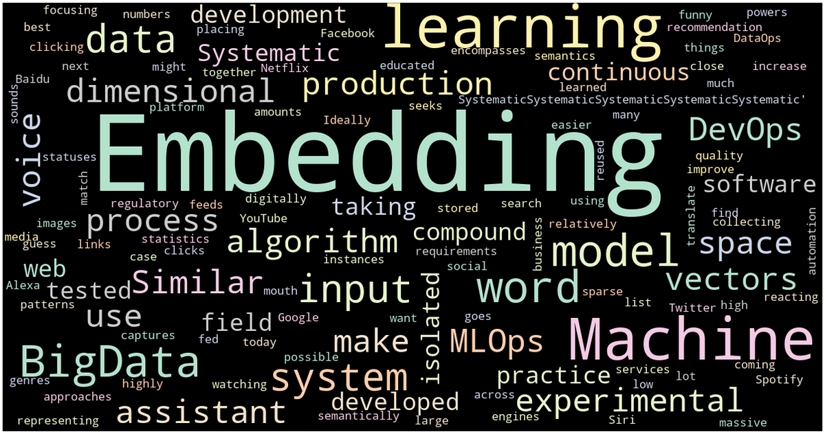 Word Embeddings