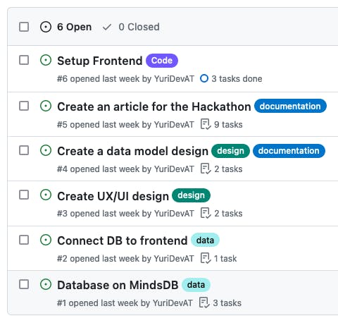 Open Issues on GitHub for the project.