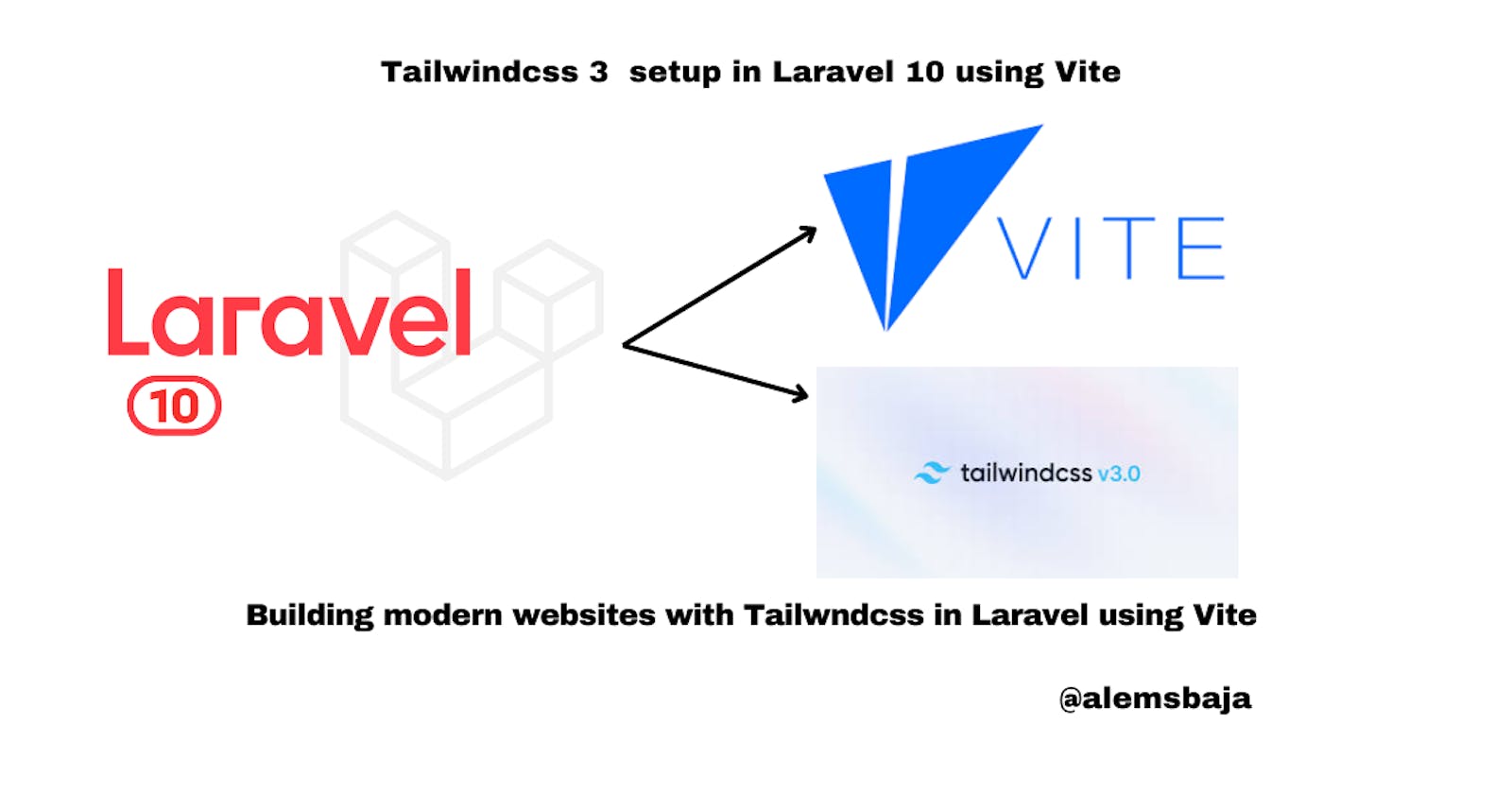 Tailwindcss 3  setup in Laravel 10 using Vite