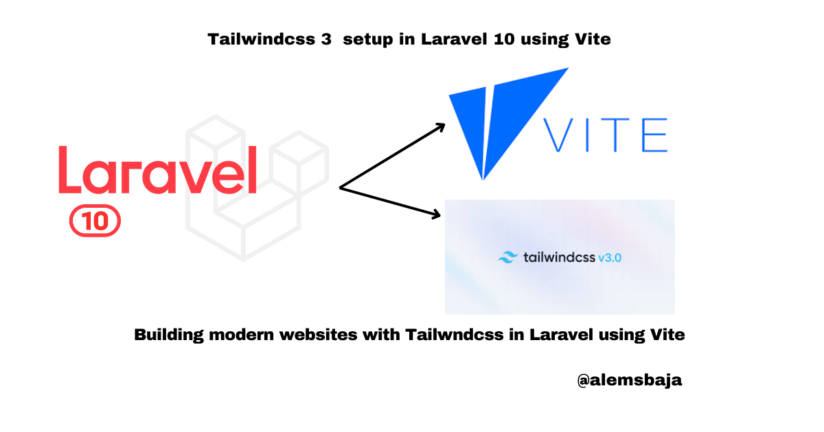 Tailwindcss 3 setup in Laravel 10 using Vite