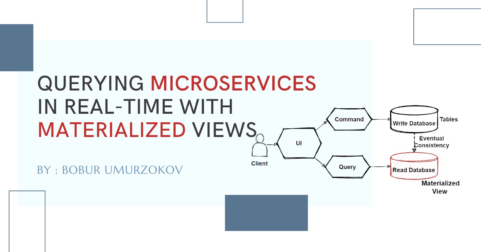 Querying microservices in real-time with materialized views
