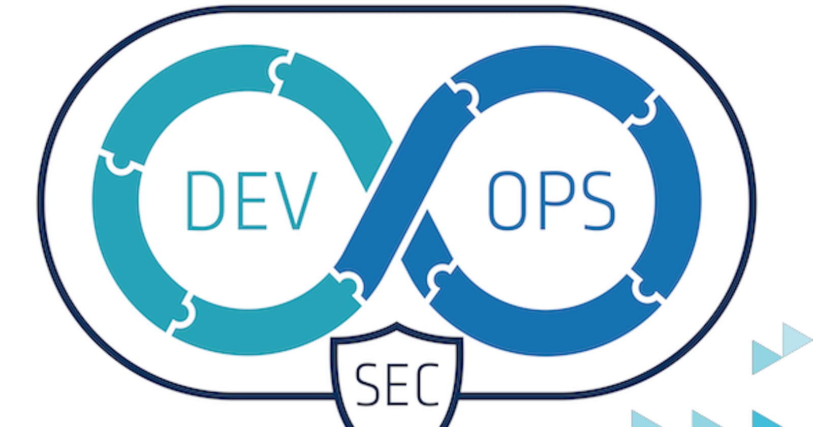 DevSecOps: Combining Security and Development in the Modern Era