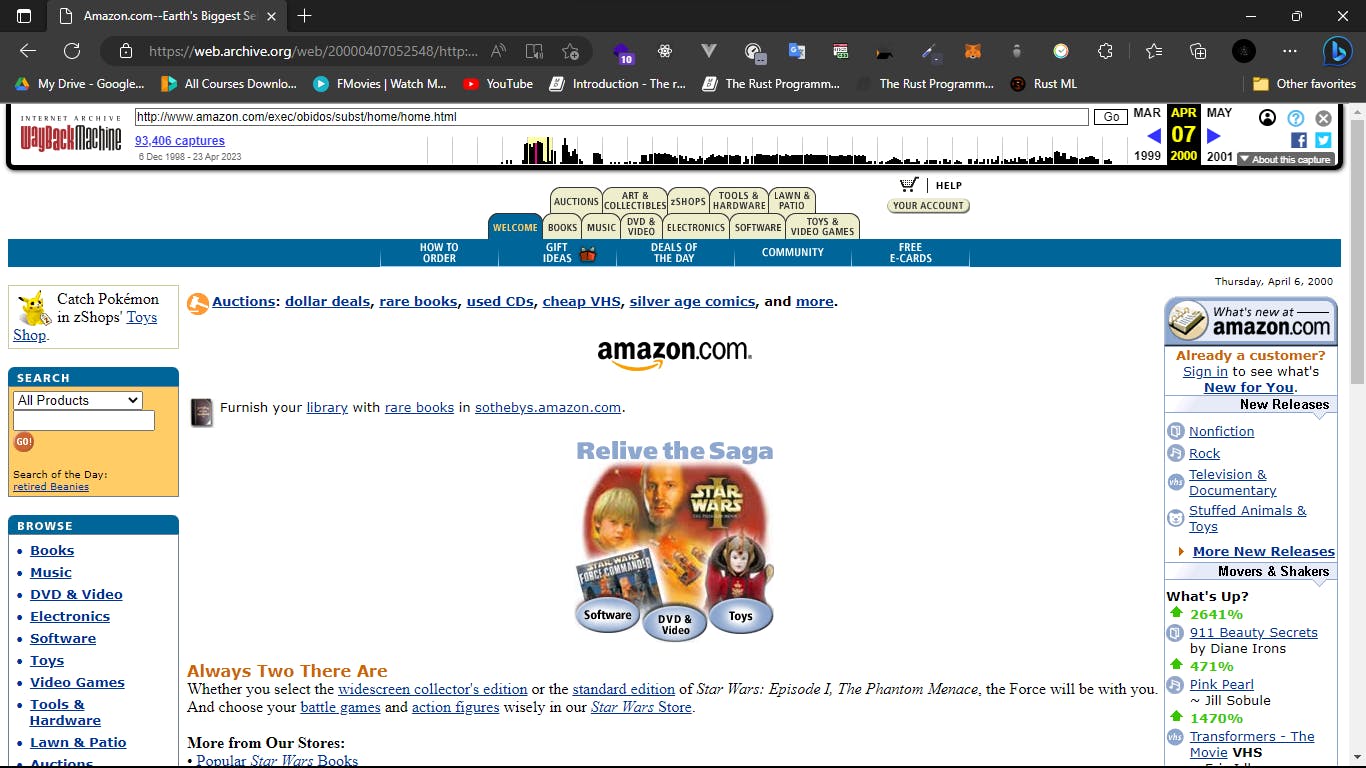 Amazon.com in April 2000 Image