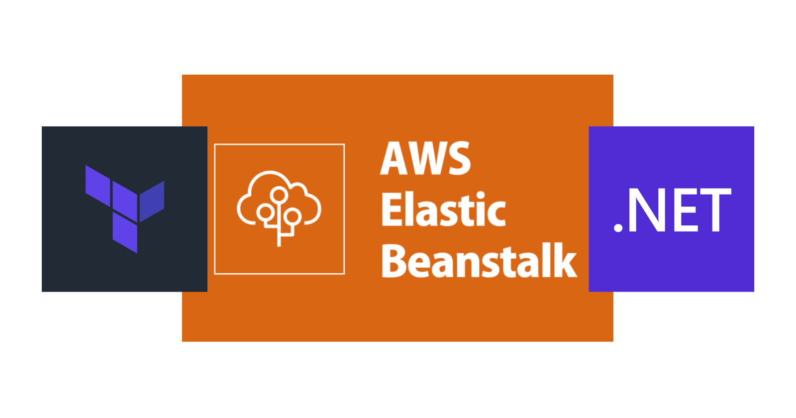 How To Deploy A .NET App On AWS Elastic Beanstalk Using Terraform