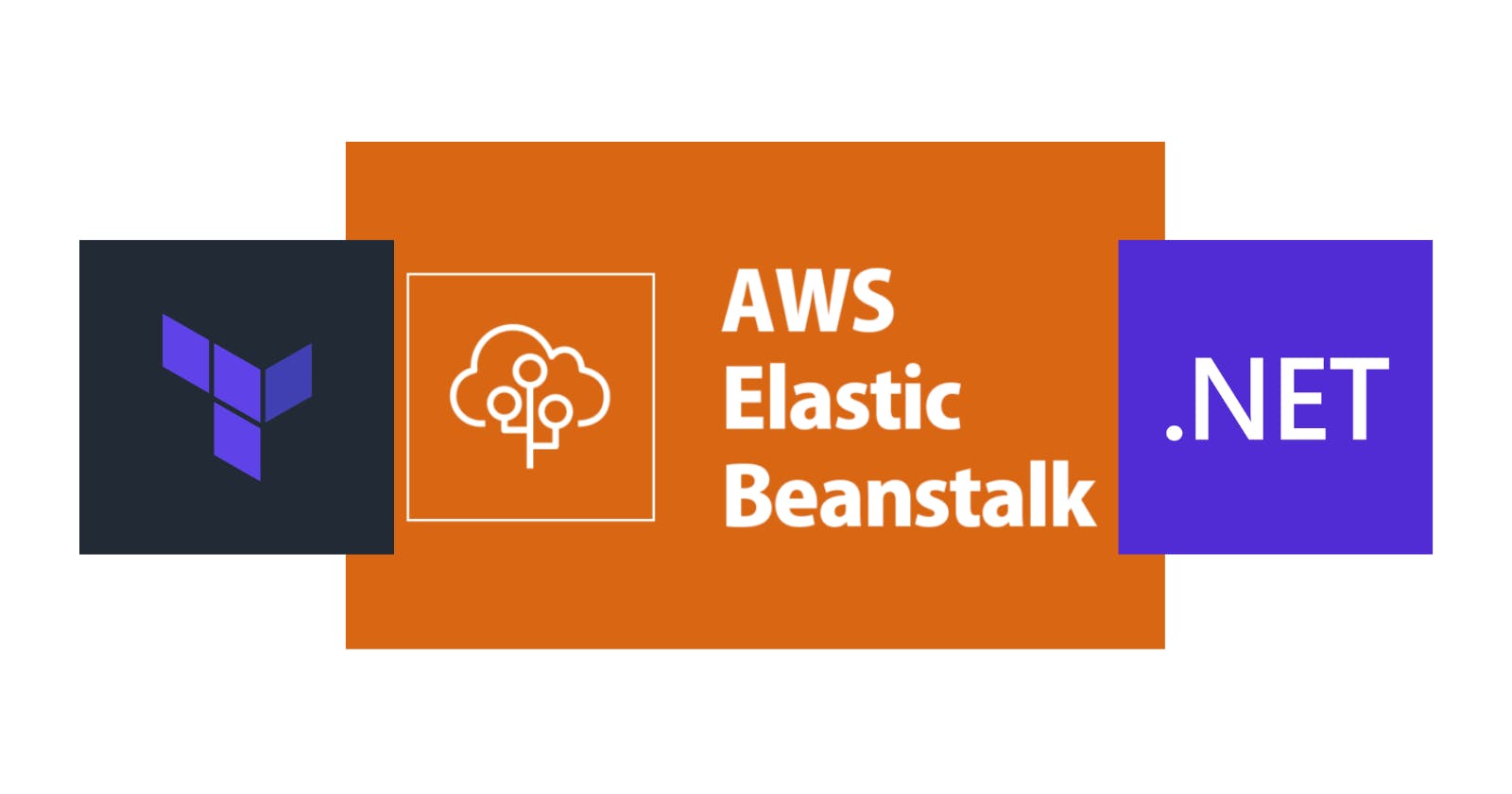How to Deploy a .NET App on AWS Elastic Beanstalk using Terraform
