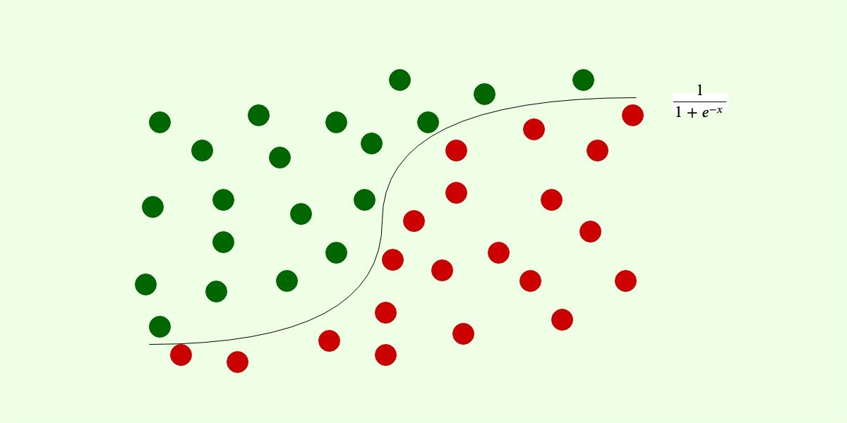 Python Logistic Regression: Examples & Steps