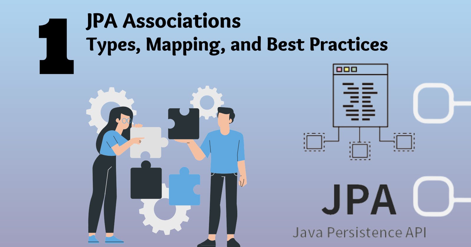 JPA Associations: Types, Mapping, and Best Practices