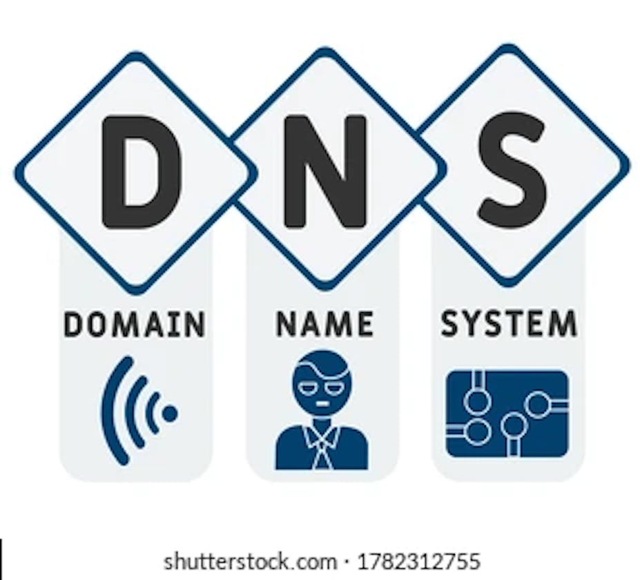 What is a DNS server
