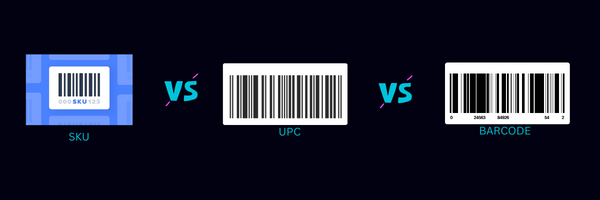 sku upc