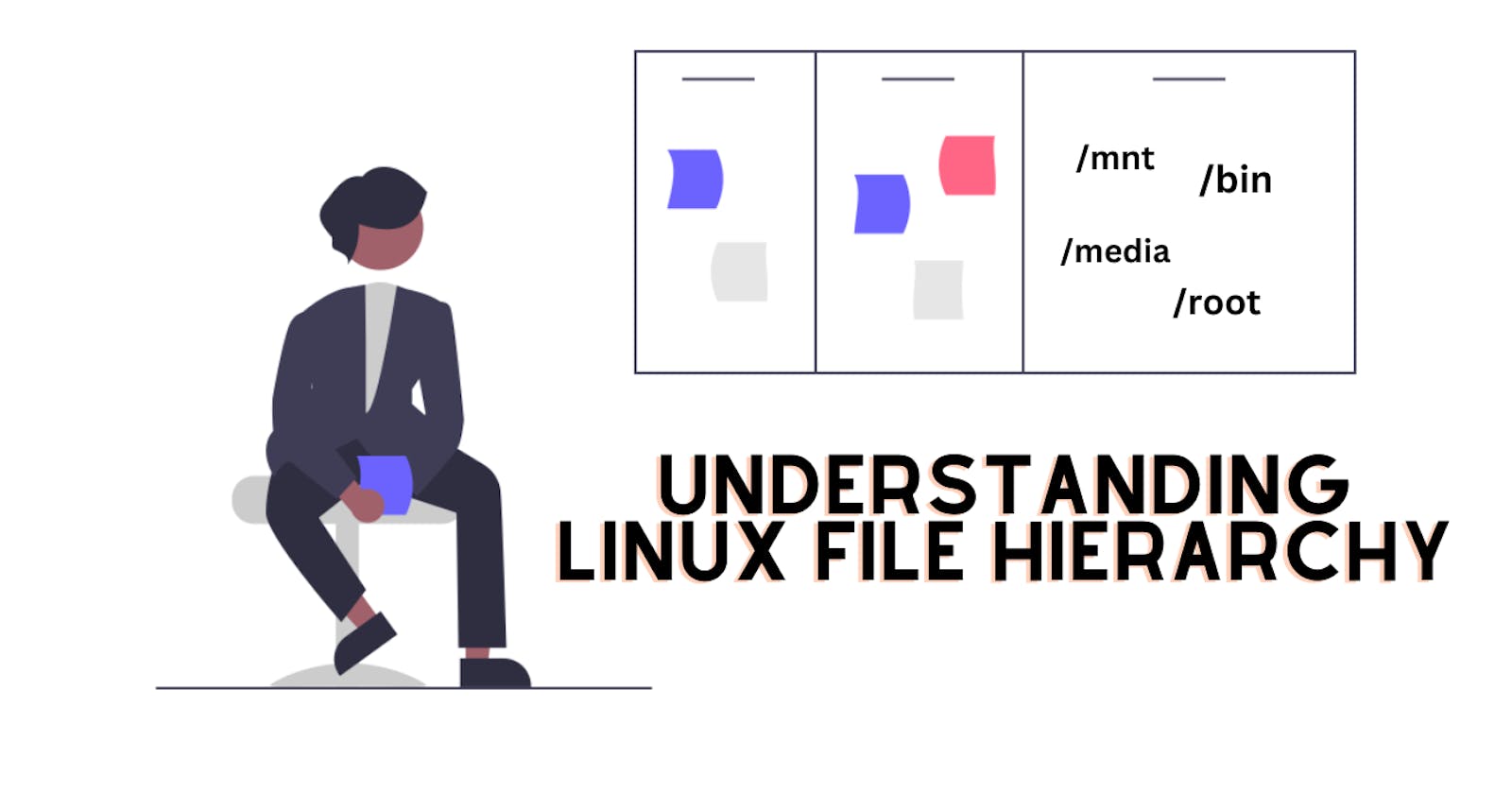 Understanding and exploring Linux File Hierarchy