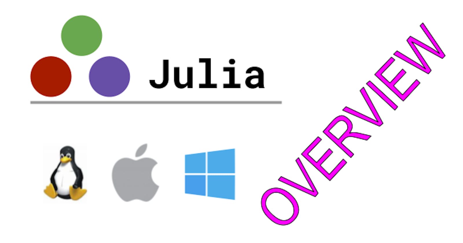 Julia Syntax